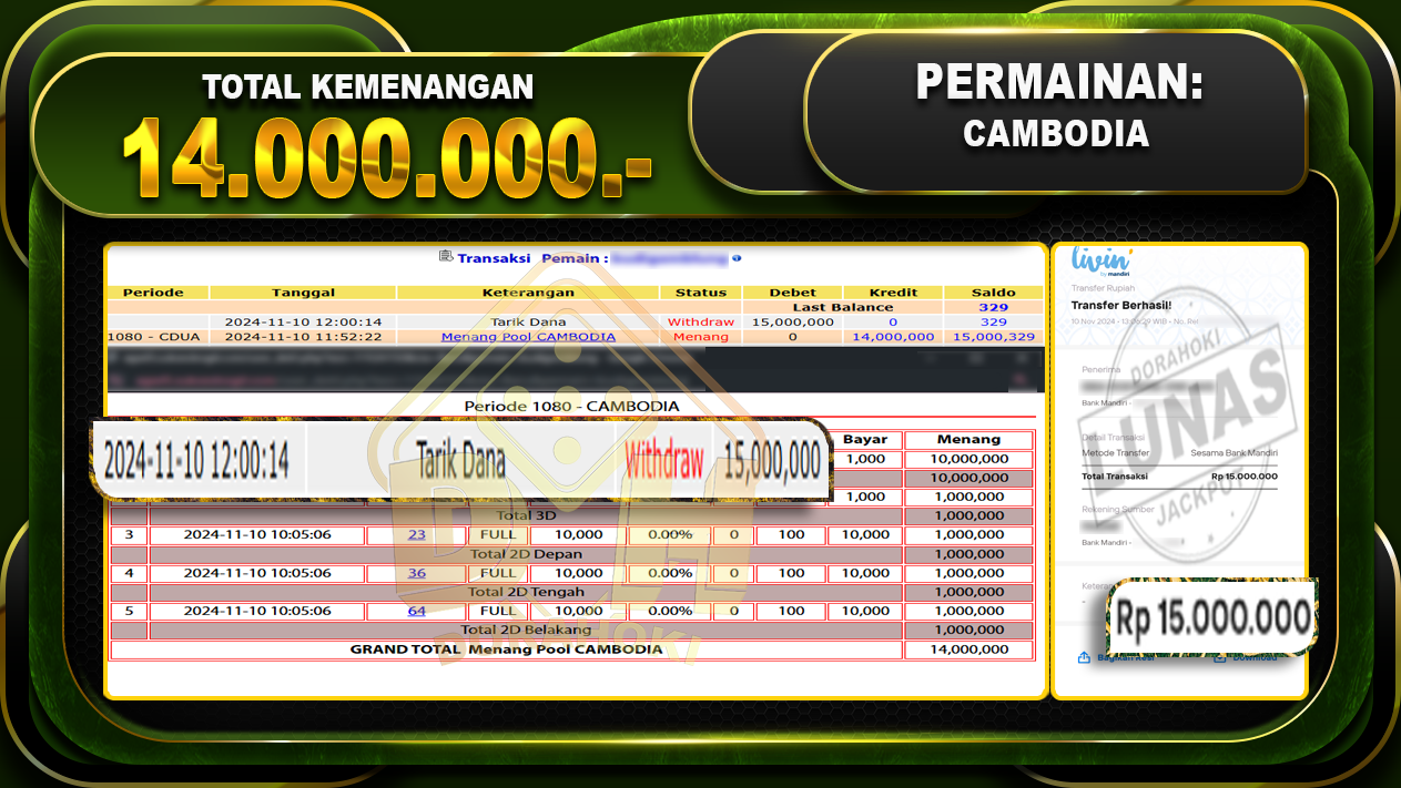 TOGEL CAMBODIA Rp.14.000.000