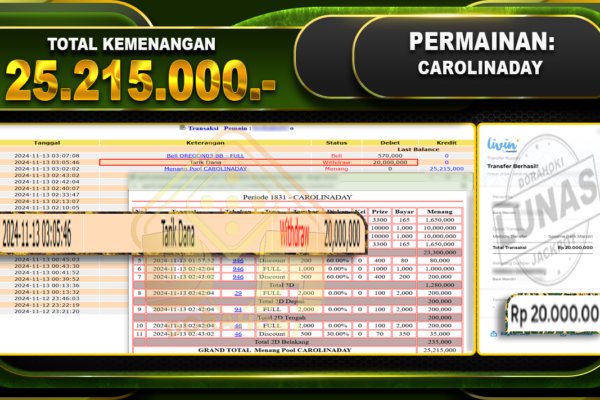 TOGEL CAROLINADAY Rp.25.215.000