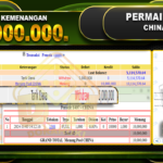 TOGEL CHINA Rp.10.000.000