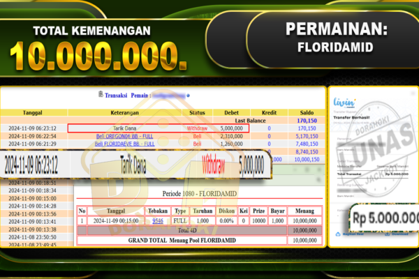 Togel FLORIDAMID Rp.10.000.000