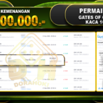 gates of gatot kaca 11.000.000