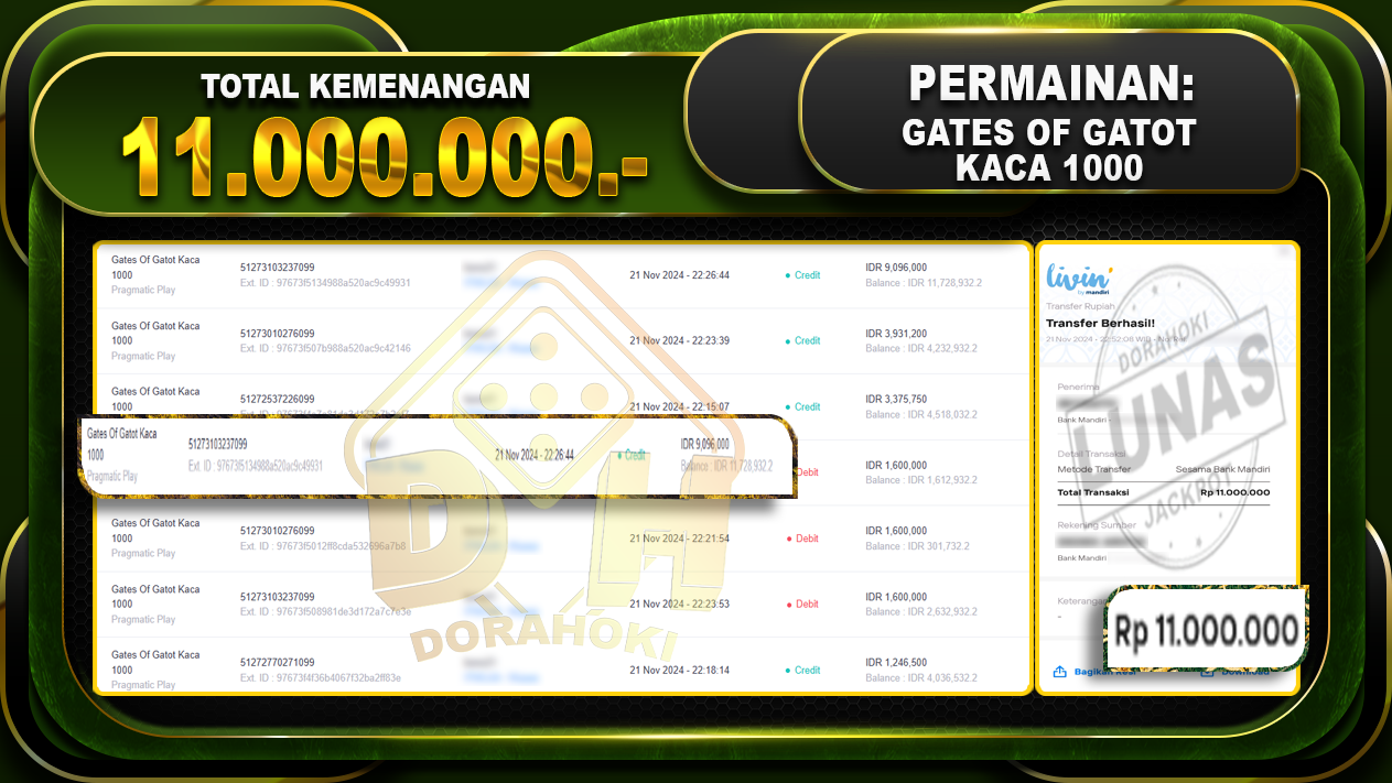 gates of gatot kaca 11.000.000