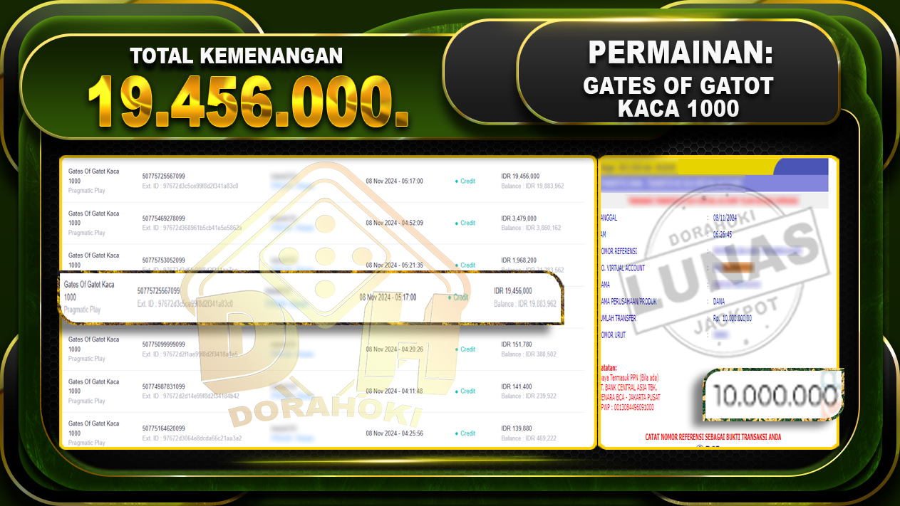 Gates Of Gatot Kaca Rp.19.456.000