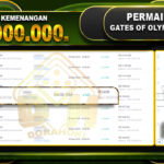 Gates Of Olympus 1000 Rp.10.000.000