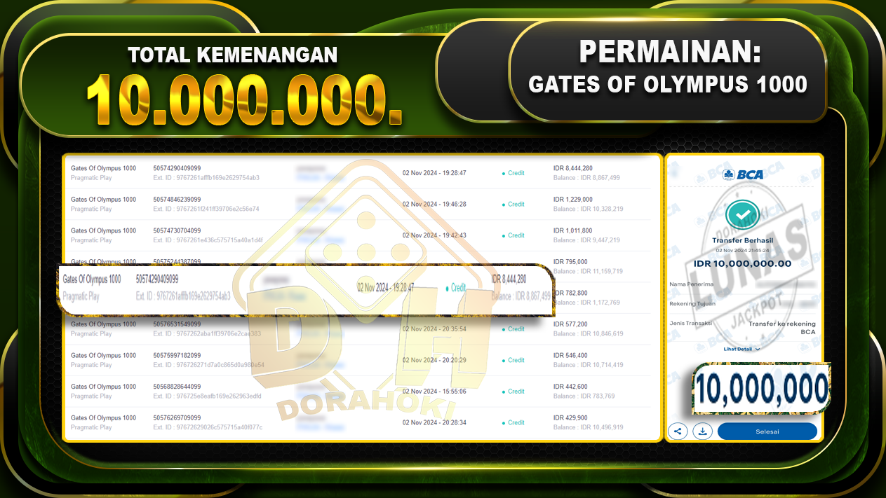 Gates Of Olympus 1000 Rp.10.000.000