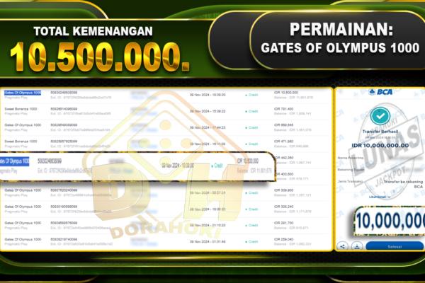 Gates Of Olympus 1000 Rp.10.500.000