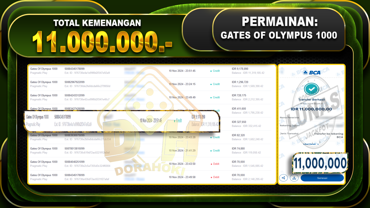 Gates Of Olympus Rp.11.000.000