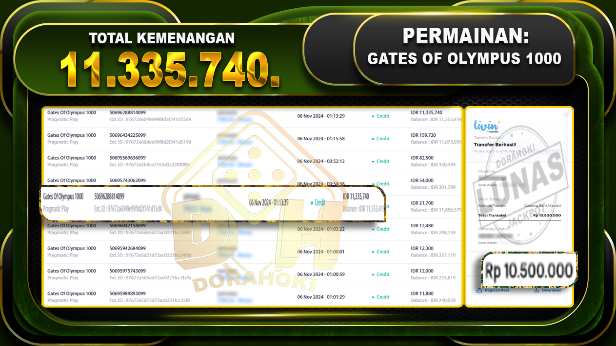 Gates Of Olympus 1000 Rp.11.335.740