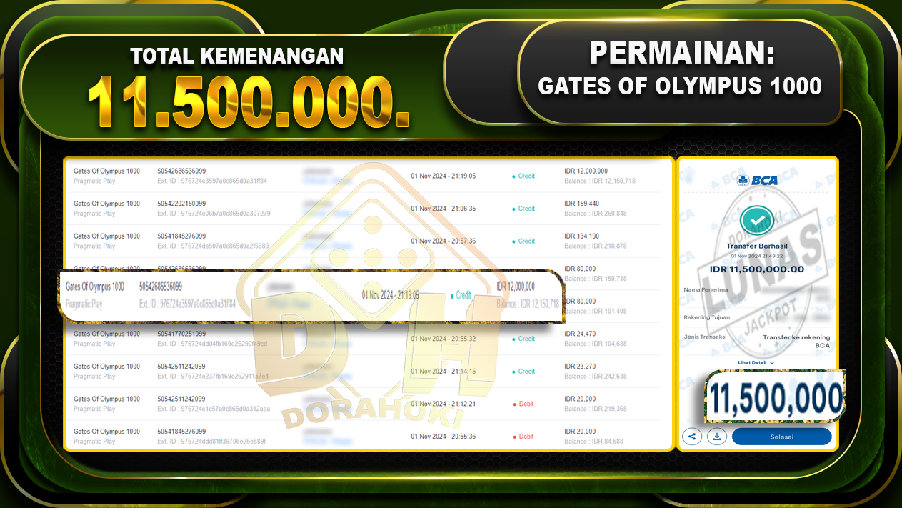 Gates Of Olympus 1000 Rp.11.500.000