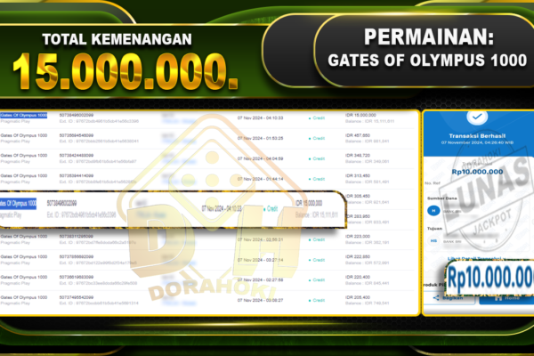 Gates Of Olympus 1000 Rp.15.000.000