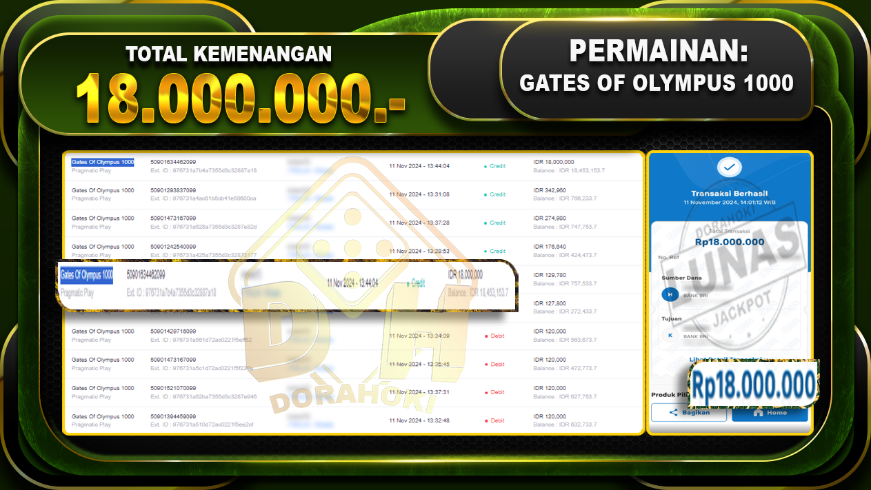 Gates Of Olympus Rp.18.000.000