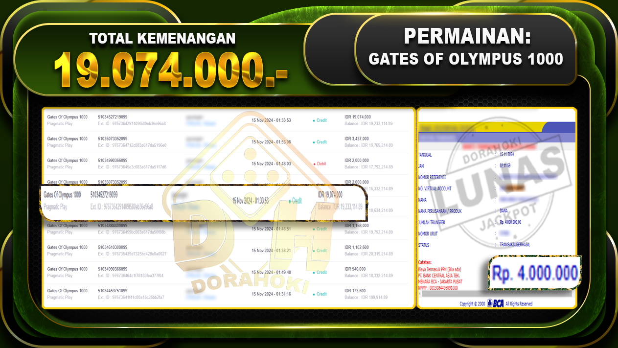 Gates Of Olympus Rp.19.074.000