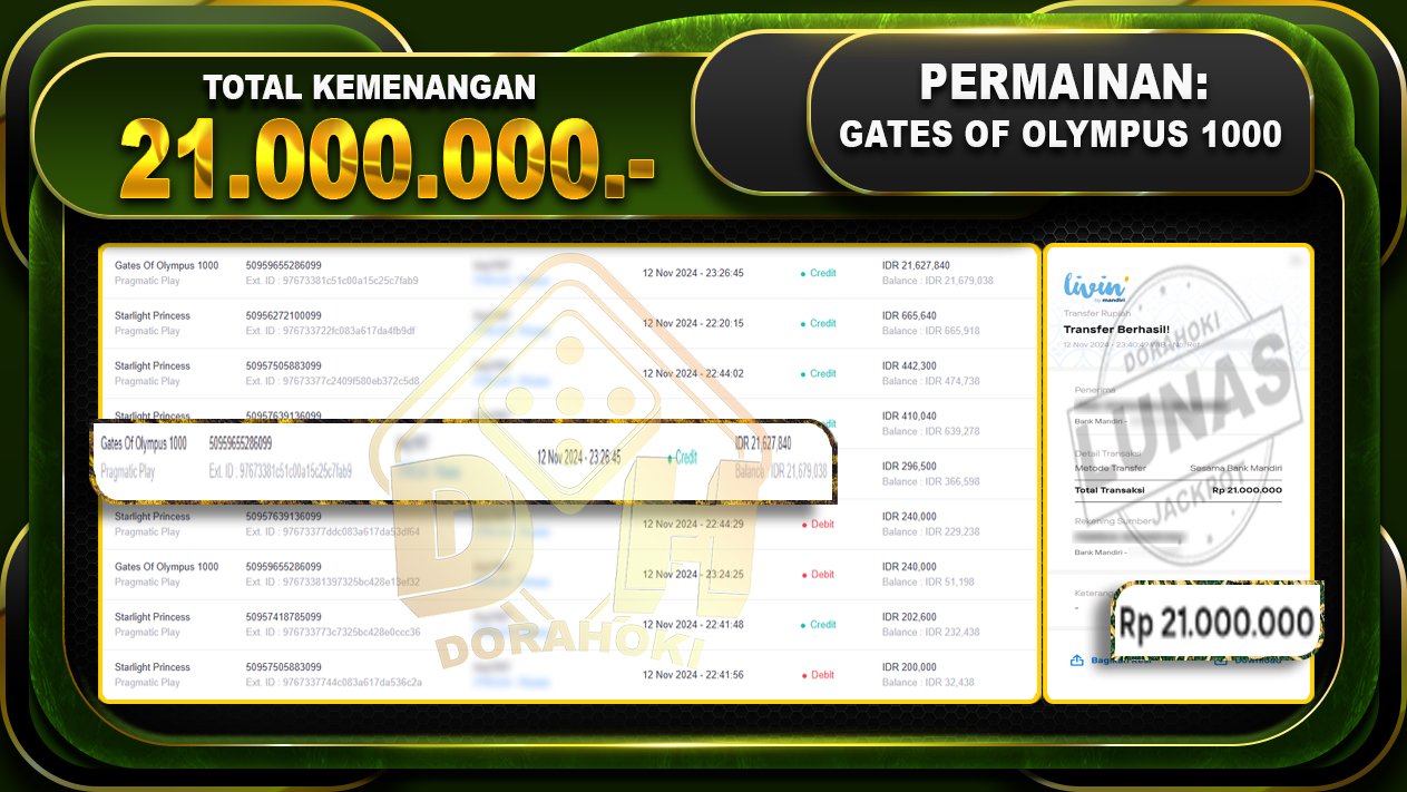 Gates Of Olympus 1000 Rp.21.000.000