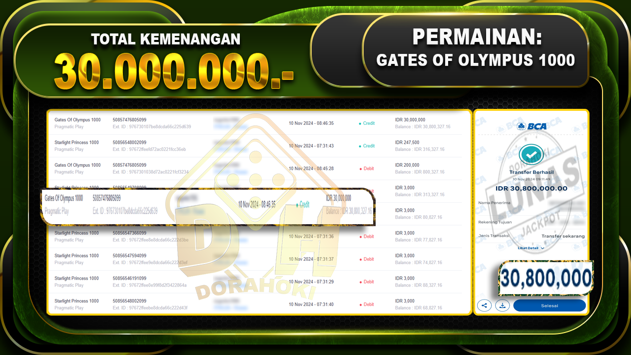 Gates Of Olympus 1000 Rp.30.000.000