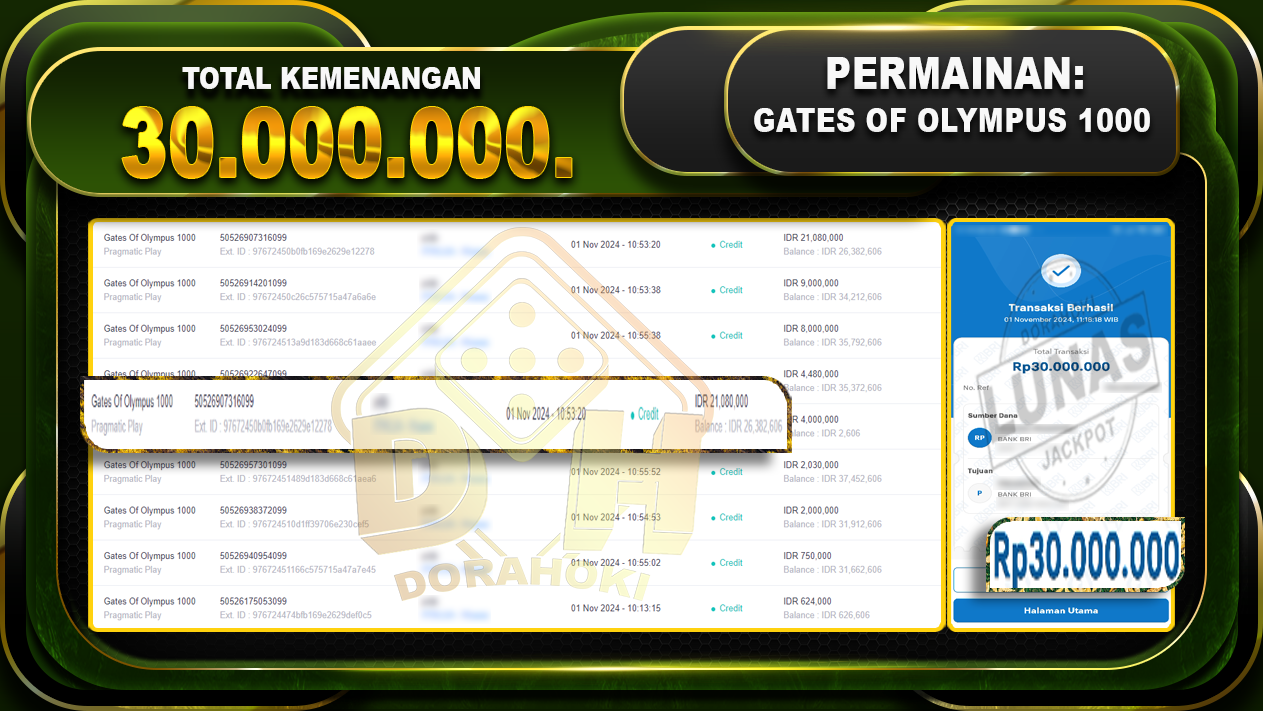 Gates Of Olympus 1000 Rp.30.000.000