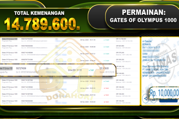 Gates Of Olympus 1000 Rp.14.789.600