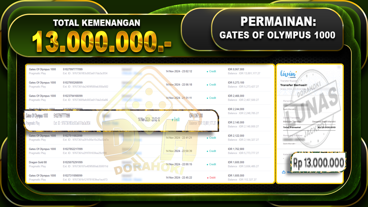 Gates Of Olympus Rp.1000