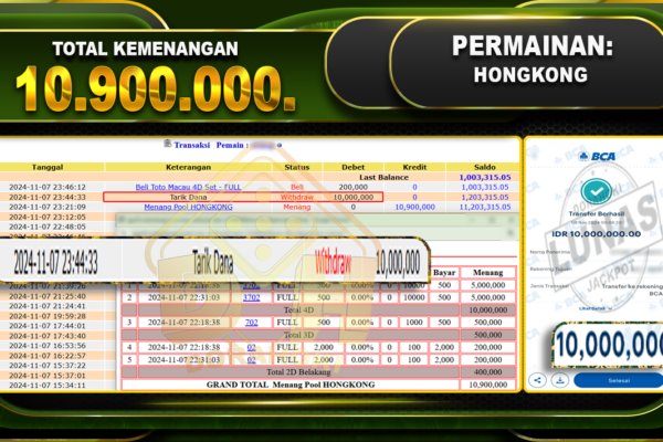 TOGEL HONGKONG Rp.10.900.000