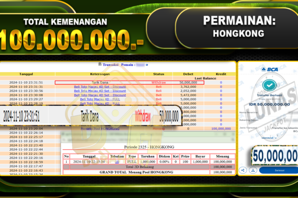 TOGEL HONGKONG Rp.100.000.000