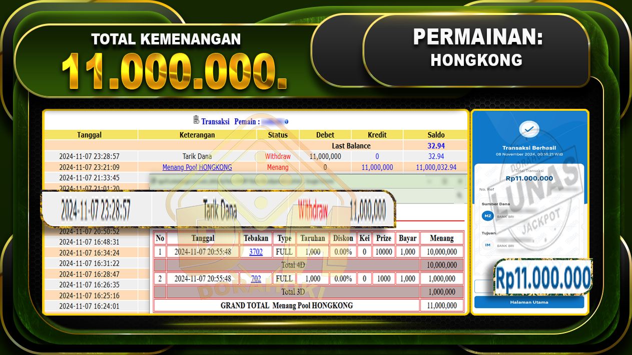 TOGEL HONGKONG Rp.11.000.000