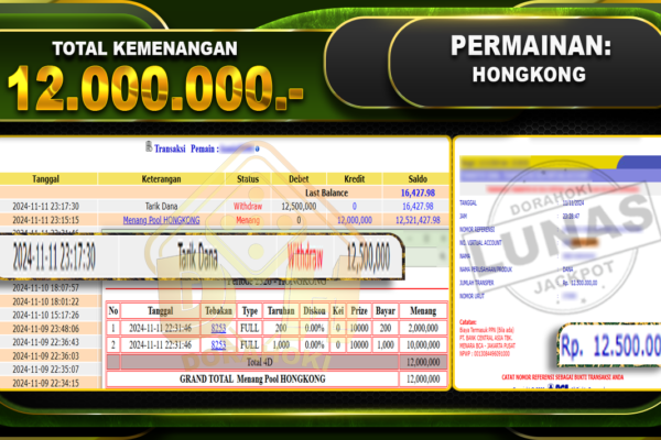 TOGEL HONGKONG Rp.12.000.000