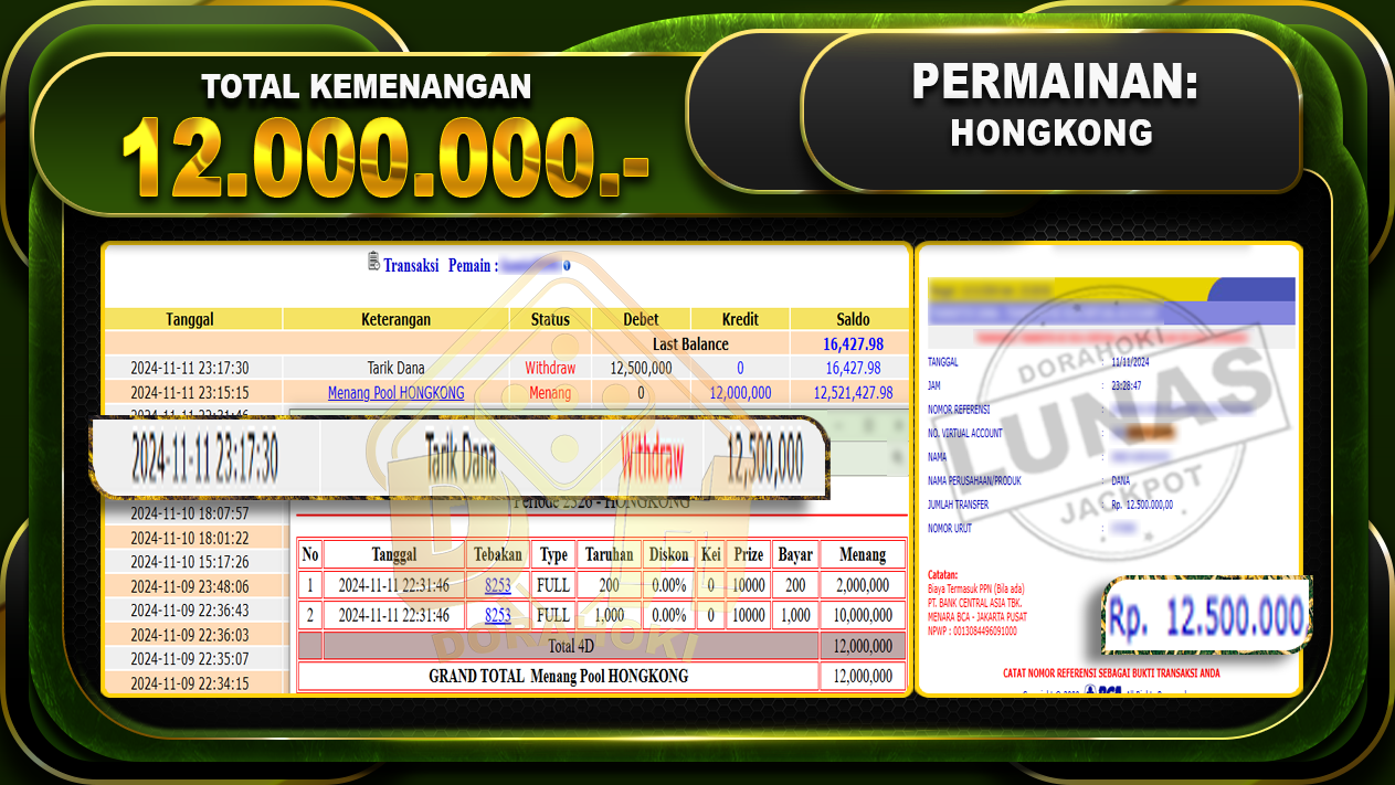 TOGEL HONGKONG Rp.12.000.000