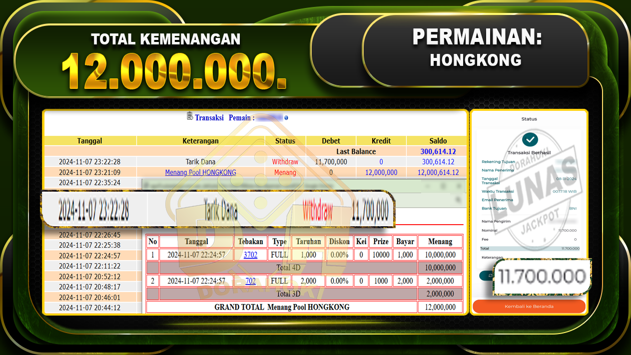 TOGEL HONGKONG Rp.12.000.000