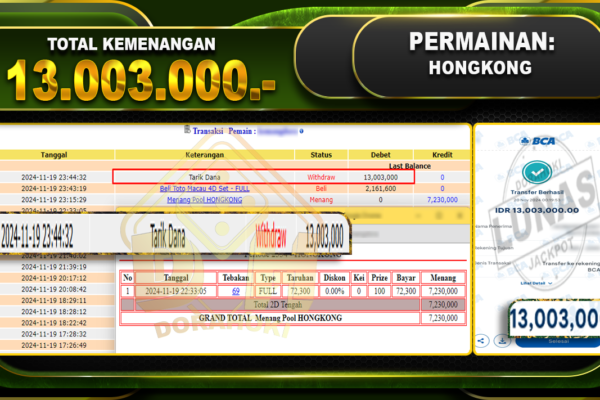 hongkong 13.003.000