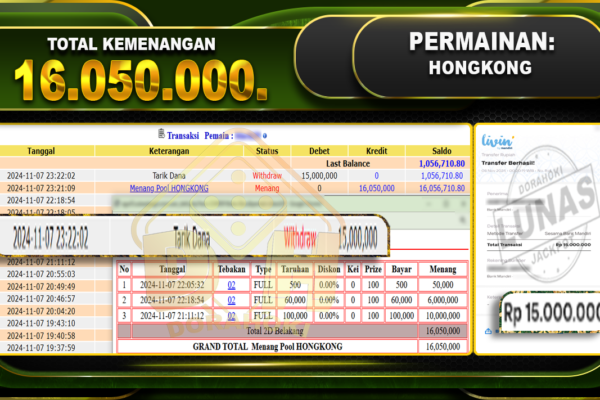 TOGEL HONGKONG Rp.16.050.000