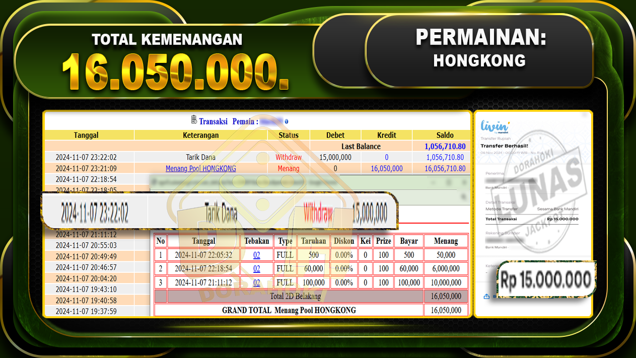 TOGEL HONGKONG Rp.16.050.000