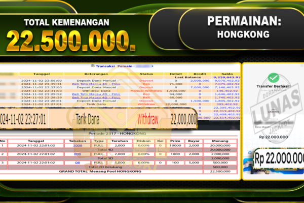 TOGEL HONGKONG Rp.22.500.000