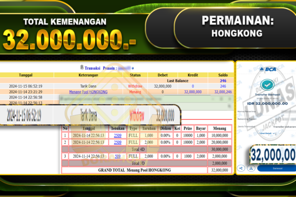 TOGEL HONGKONG Rp.32.000.000