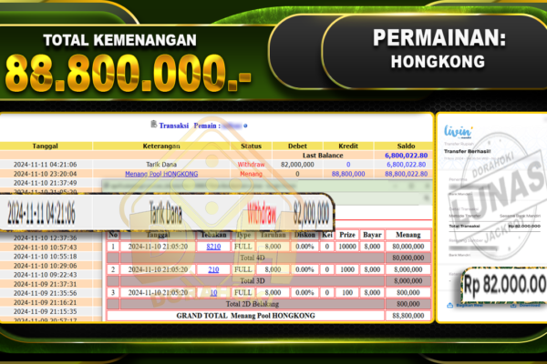 TOGEL HONGKONG Rp.88.800.000