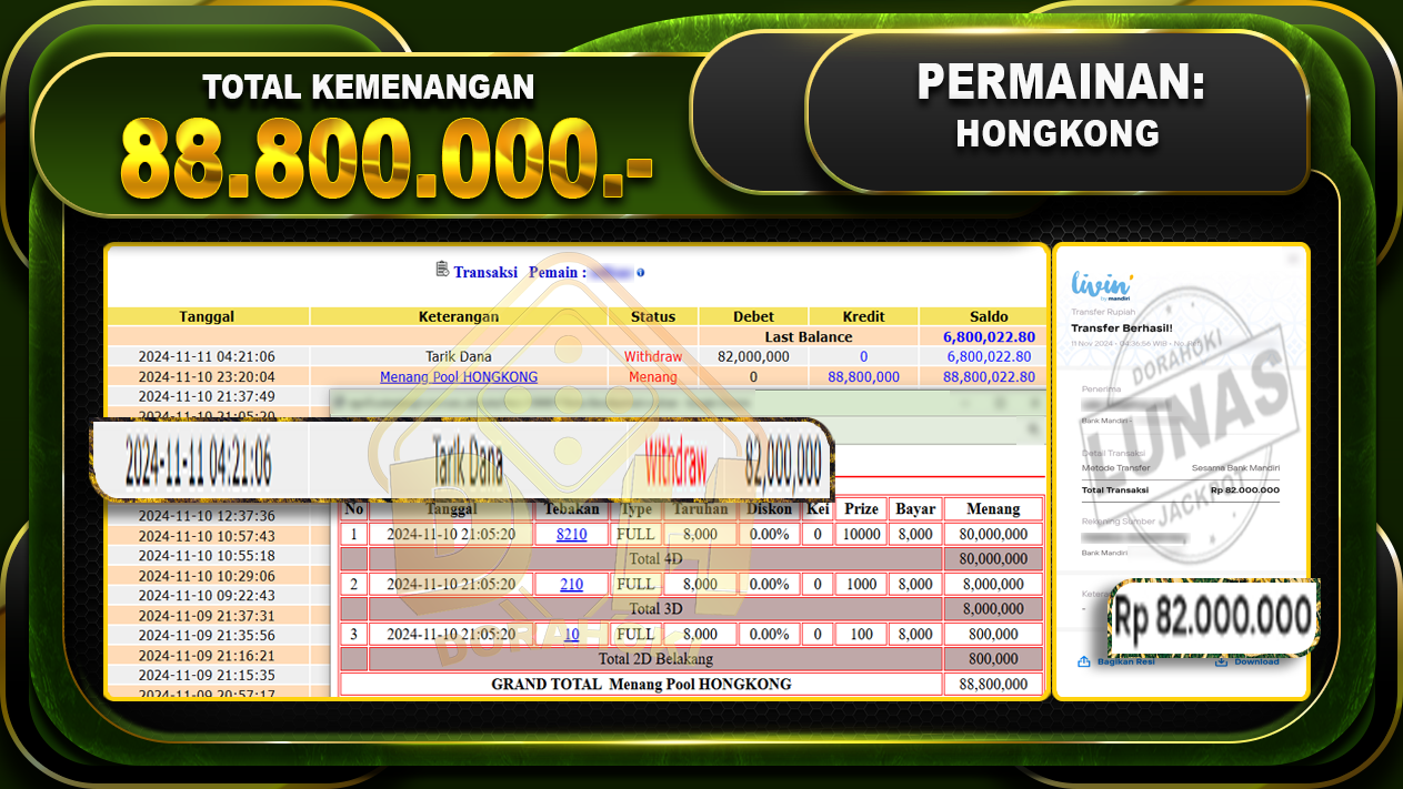 TOGEL HONGKONG Rp.88.800.000