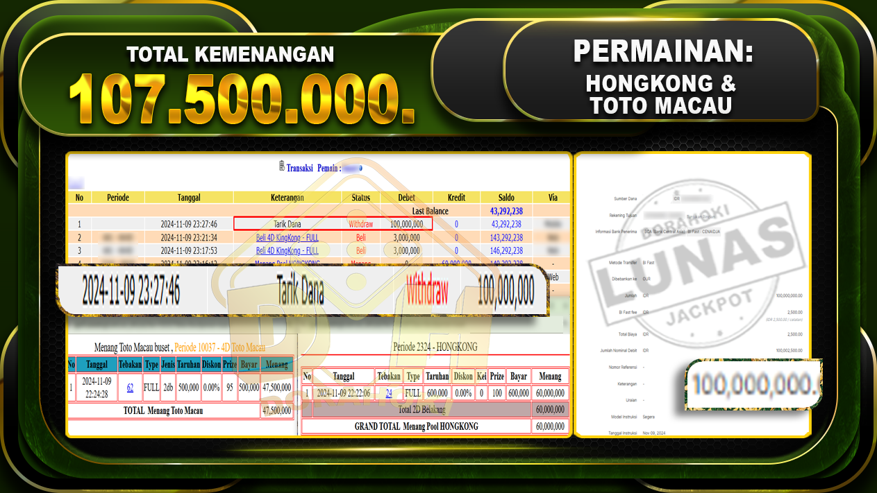 TOGEL HONGKONG & TOTOMACAU Rp.107.500.000