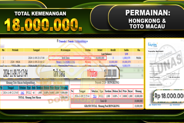 TOGEL HONGKONG & TOTOMACAU Rp.18..000.000