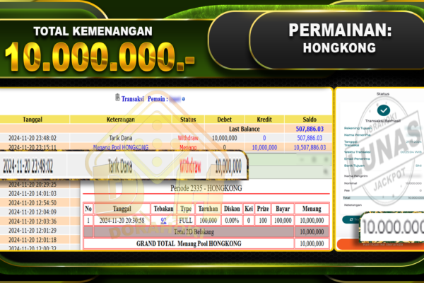 togel hongkongg 10.000.000