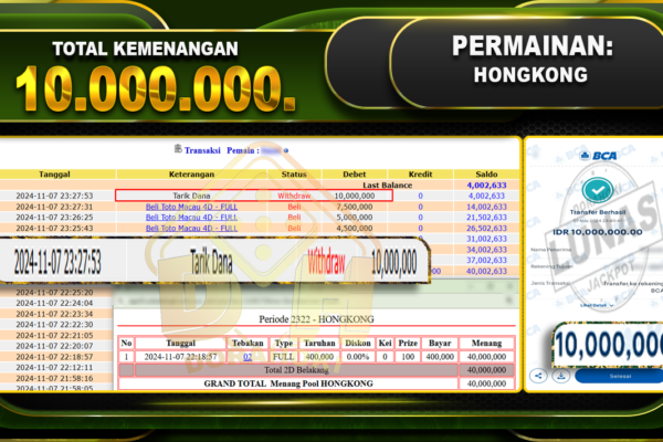 TOGEL HONGKONG Rp.10.000.000