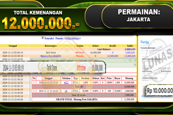 BUKTI JP TOGEL JAKARTA Rp.12.000.000