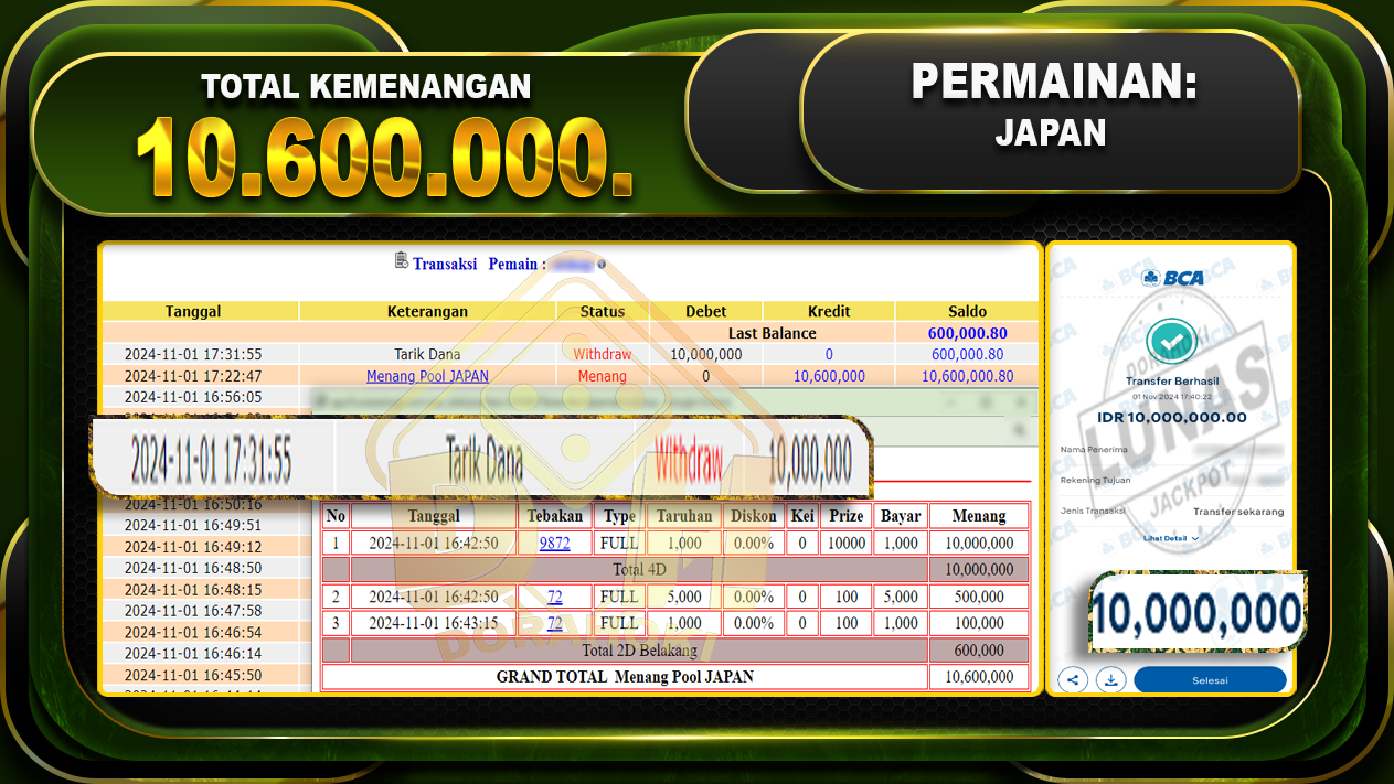 TOGEL JAPAN Rp.10.600.000