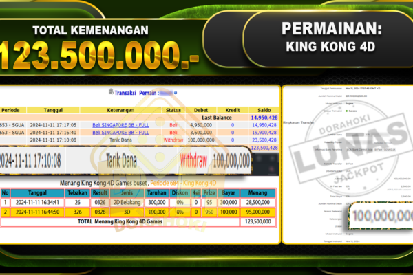 TOGEL KING KONG 4D Rp.123.500.000