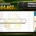 Mahjong Ways Rp.27.454.802