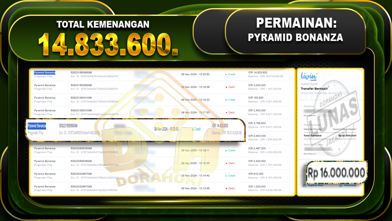 Pyramid Bonanza Rp.14.800.600