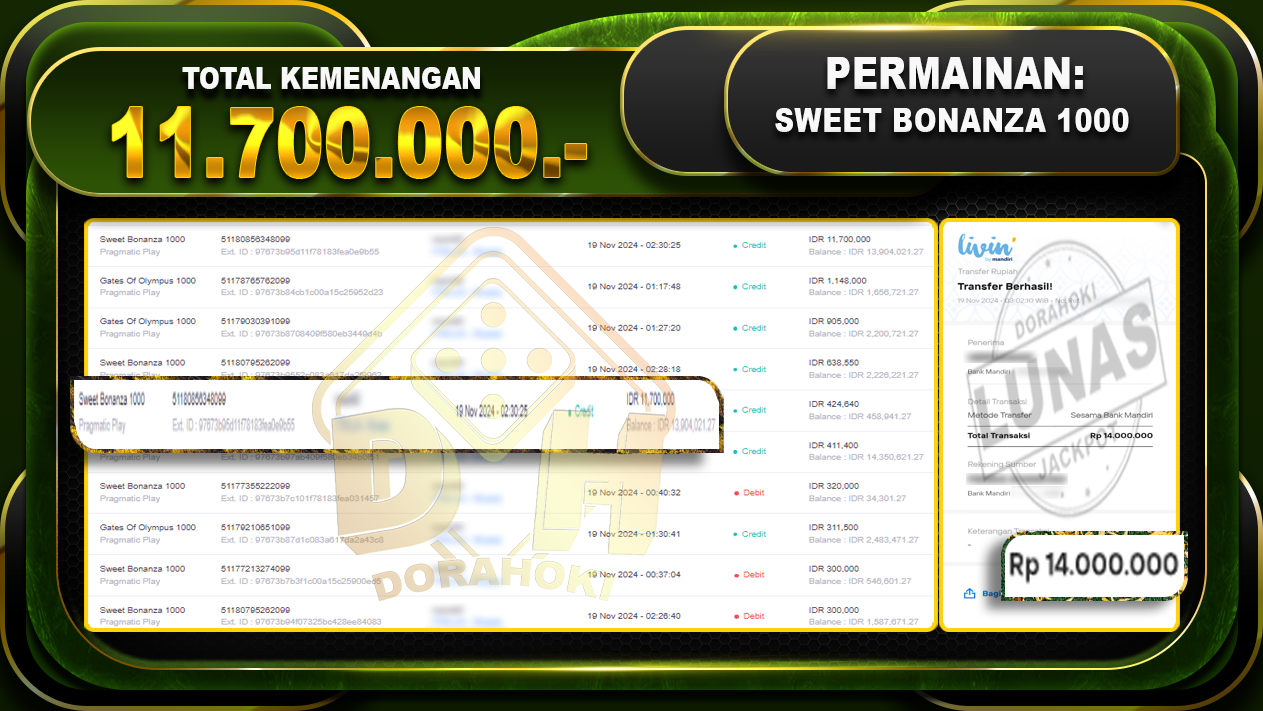 sweet bonanza 1000 11.700.000