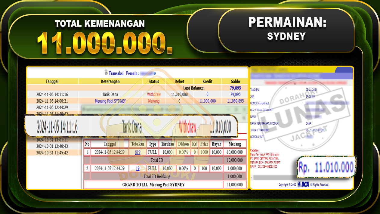 TOGEL SYDNEY Rp.11.000.000