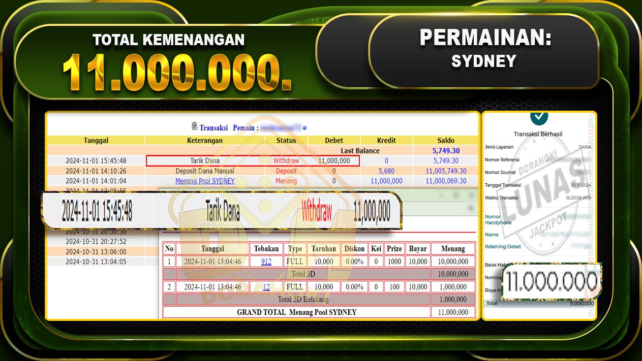 TOGEL SYDNEY Rp.11.000.000