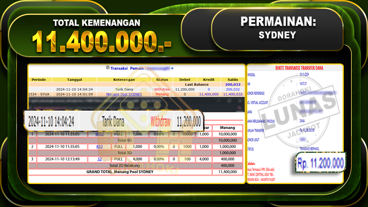 TOGEL SYDNEY Rp.11.400.000