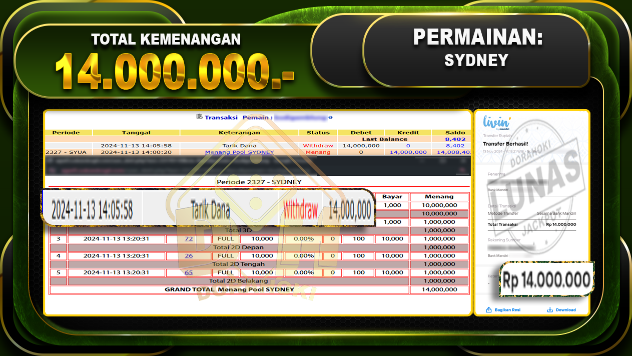 TOGEL SYDNEY Rp.14.000.000