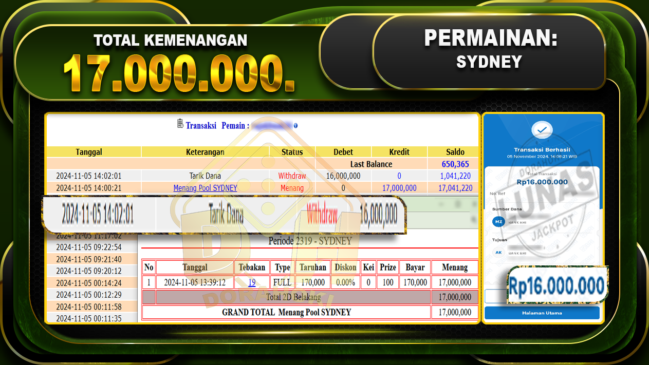 TOGEL SYDNEY Rp.17.000.000