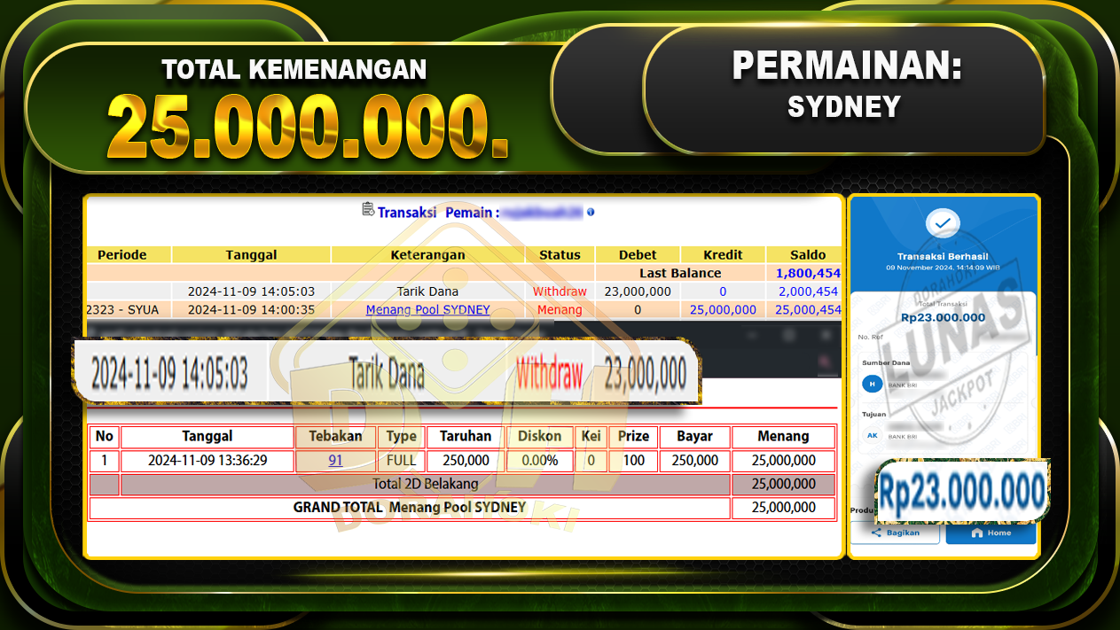 TOGEL SYDNEY Rp.25.000.000